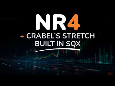 NR4 + Stretch: Toby Crabel's Setup in StrategyQuant X